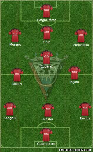 C.D. Mirandés Formation 2016