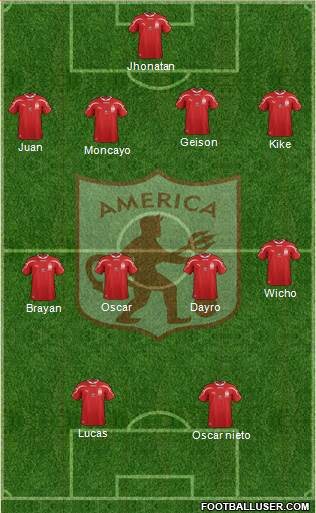 CD América de Cali Formation 2016