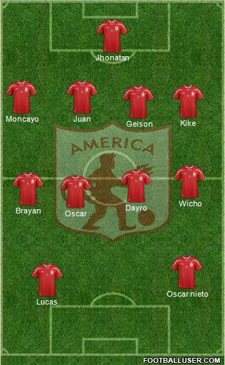 CD América de Cali Formation 2016