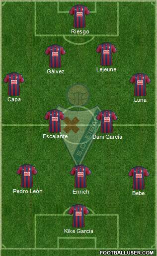 S.D. Eibar S.A.D. Formation 2016