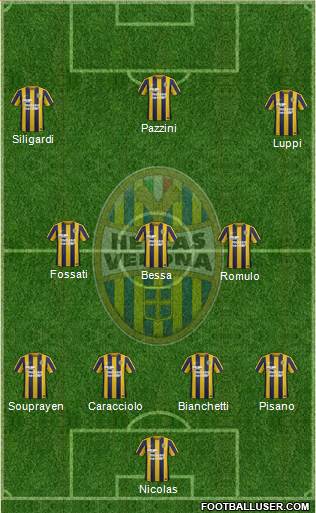 Hellas Verona Formation 2016