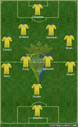 Cádiz C.F., S.A.D. Formation 2016