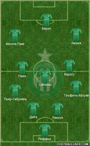 A.S. Saint-Etienne Formation 2016