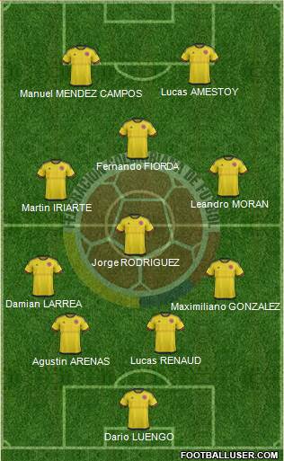 Colombia Formation 2016