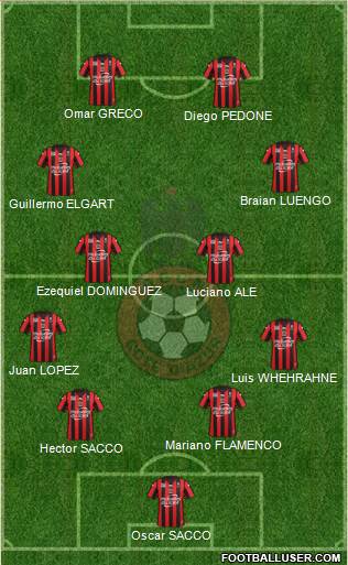 OGC Nice Côte d'Azur Formation 2016