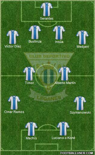 C.D. Leganés S.A.D. Formation 2016