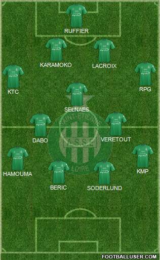 A.S. Saint-Etienne Formation 2016