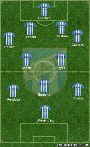 Atlético Tucumán Formation 2016