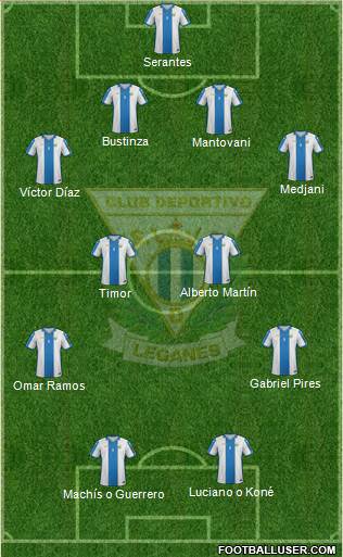 C.D. Leganés S.A.D. Formation 2016