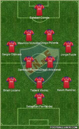 Club Nacional de Football Formation 2016