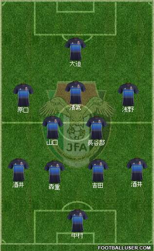 Japan Formation 2016