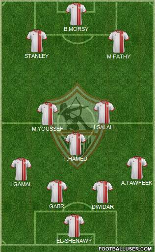 Zamalek Sporting Club Formation 2016