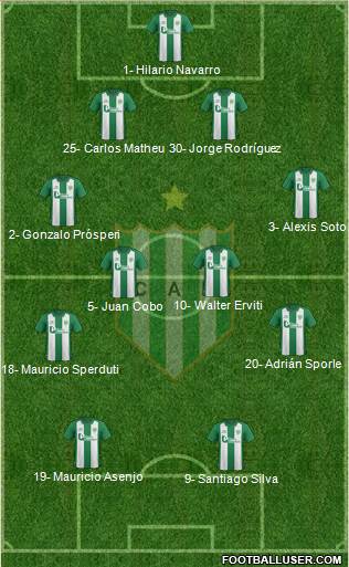 Banfield Formation 2016