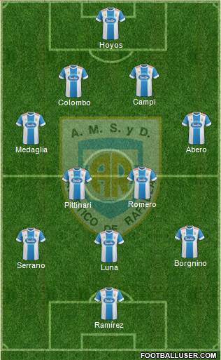 Atlético Rafaela Formation 2016