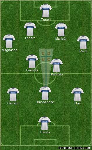 CD Universidad Católica Formation 2016