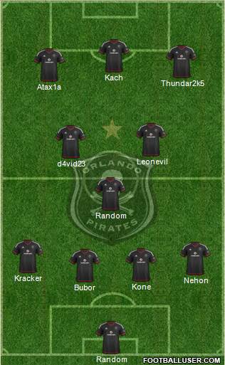 Orlando Pirates Formation 2016