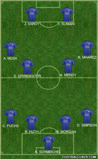 Leicester City Formation 2016