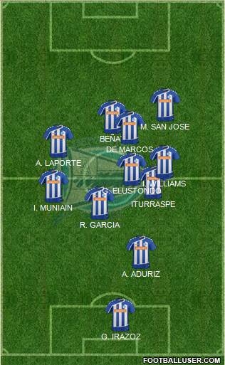 D. Alavés S.A.D. Formation 2016