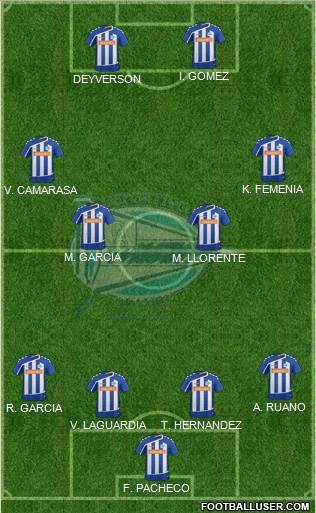 D. Alavés S.A.D. Formation 2016