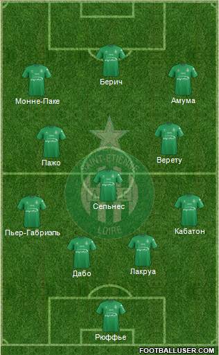 A.S. Saint-Etienne Formation 2016