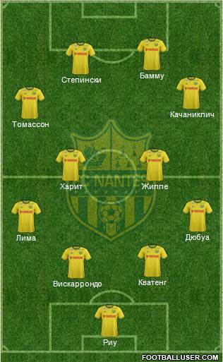 FC Nantes Formation 2016