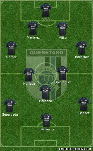 Club de Fútbol Gallos Blancos Formation 2016