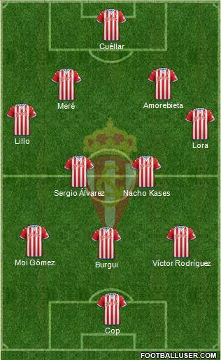 Real Sporting S.A.D. Formation 2016