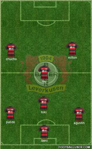 Bayer 04 Leverkusen Formation 2016