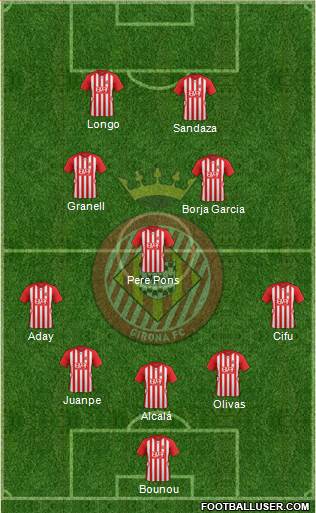 F.C. Girona Formation 2016