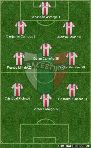 CD Palestino S.A.D.P. Formation 2016