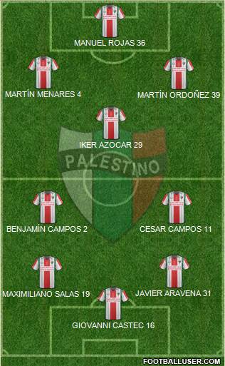 CD Palestino S.A.D.P. Formation 2016