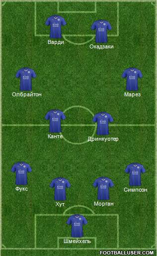 Leicester City Formation 2016