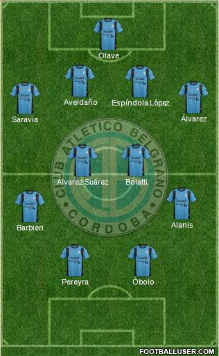 Belgrano de Córdoba Formation 2016