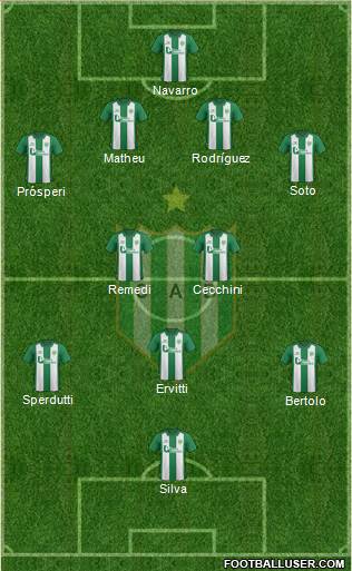 Banfield Formation 2016