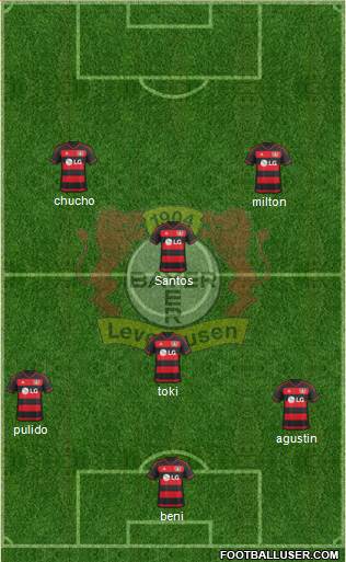 Bayer 04 Leverkusen Formation 2016