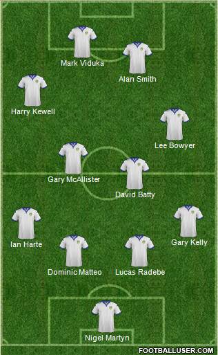 Leeds United Formation 2016