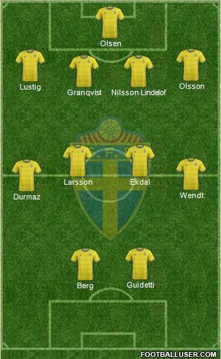 Sweden Formation 2016