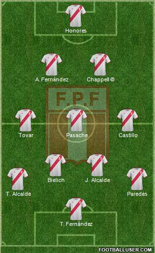 Peru Formation 2016