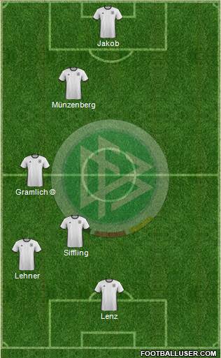 Germany Formation 2016