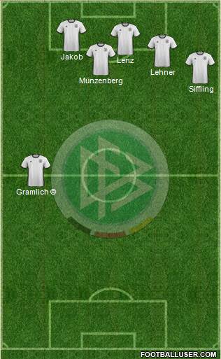 Germany Formation 2016