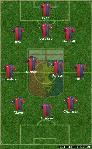 Genoa Formation 2016