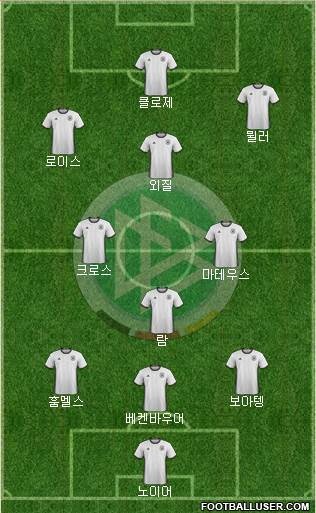 Germany Formation 2016