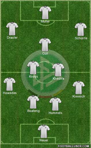 Germany Formation 2016