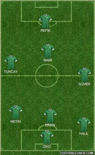 Saudi Arabia Formation 2016