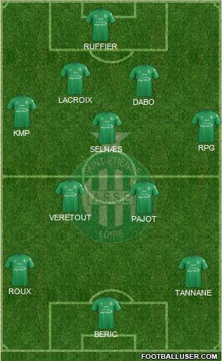 A.S. Saint-Etienne Formation 2016