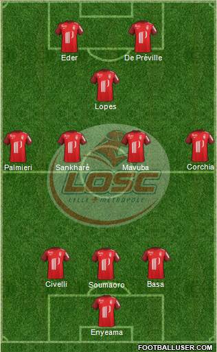 LOSC Lille Métropole Formation 2016