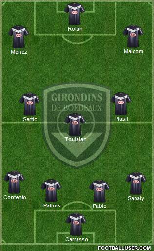 FC Girondins de Bordeaux Formation 2016