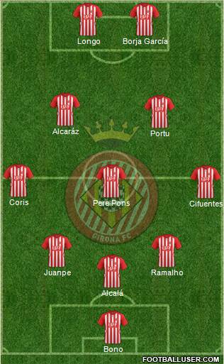 F.C. Girona Formation 2016