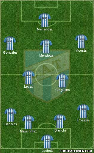 Atlético Tucumán Formation 2016