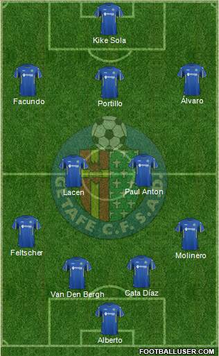 Getafe C.F., S.A.D. Formation 2016